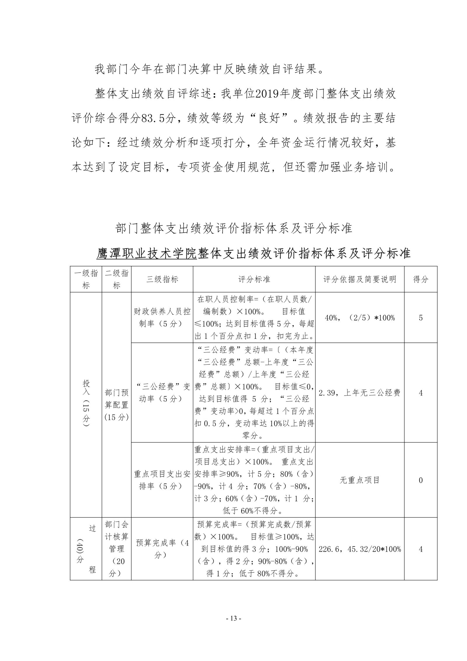 鹰潭职业技术学院2019年度部门决算_image13_out_1